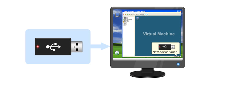 Access USB from VMware ESX, Citrix XenDesktop, Microsoft Hyper-V