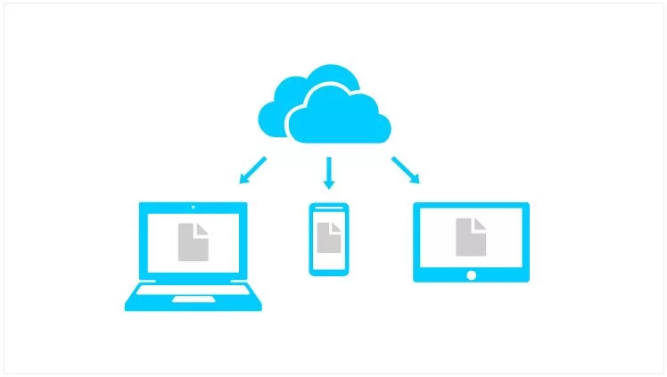 accessing files from another computer