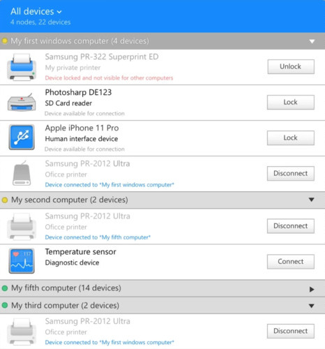 One of the best app to remote access Android