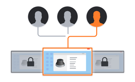 Three sessions. One of them is unlocked and being accessed by three users. Two are greyed out and denied access.