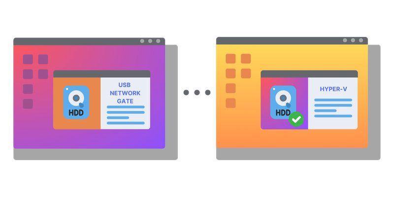 Paso de USB en Hyper-V a través de TCP/IP