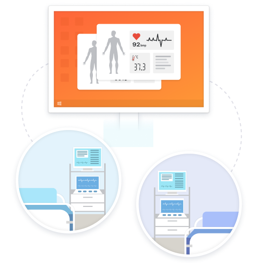 surveillance des patients à distance