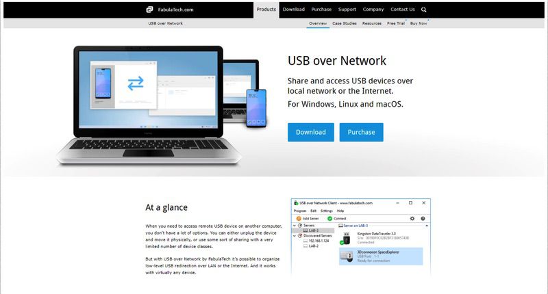 USB over Network