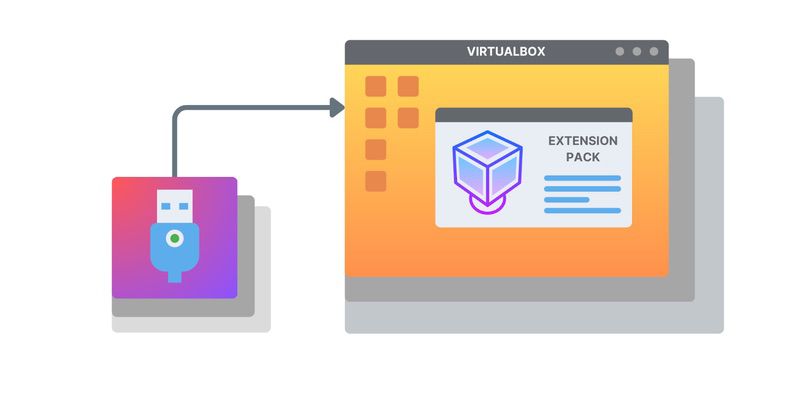 pacote de extensão do VirtualBox