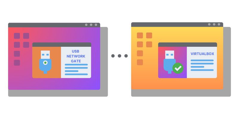 VirtualBox USB-Passthrough mit USB Network Gate