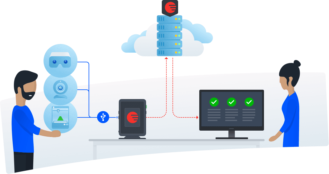 Forward any USB peripheral to your cloud service