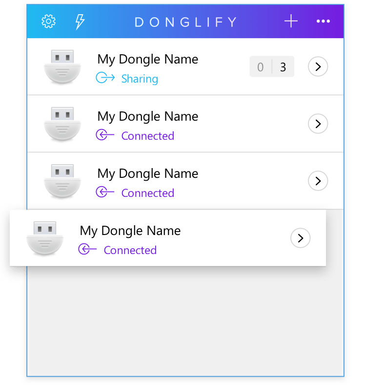 Dongle key sharing network losangelesberlinda